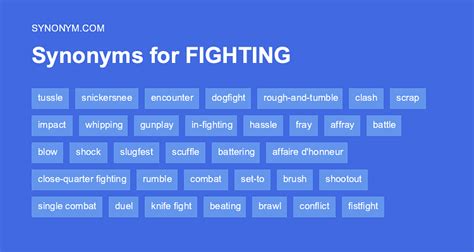 combat antonym|another word for fighting against.